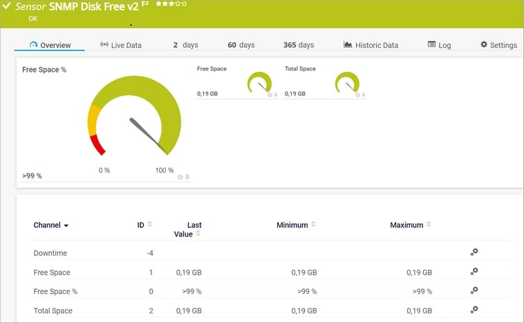 SNMP Disk Free v2